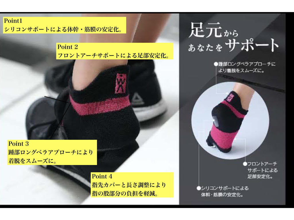 AYA モデル特徴② 足元からサポート