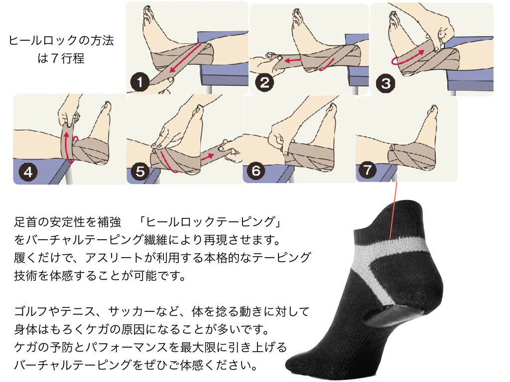エアライズ アスリートヒールロックの説明